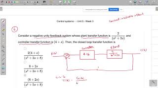 Control System Assignment 3 Solution | Part 2 | NPTEL 2021