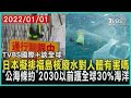 日本擬排福島核廢水對人體有害嗎? 「公海條約」2030以前護全球30%海洋｜TVBS新聞 2023.03.29【環保氣候】