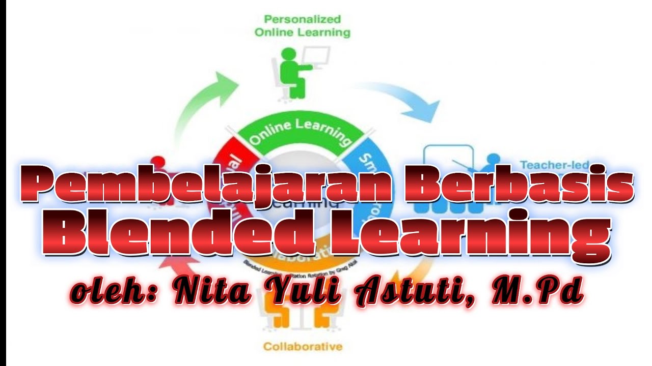 Pembelajaran Berbasis Blended Learning - YouTube