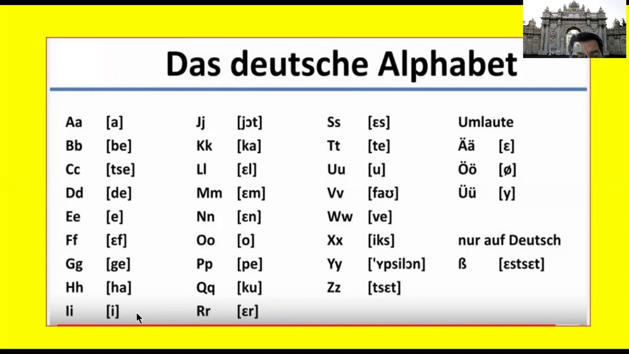 Alphabet Deutsch