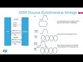 stm32mp1 olt 23. memory ddr controller and phy