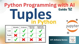 Tuples in Python with code examples