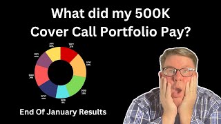 My $500K Covered Call Portfolio – How Much I Earn in Monthly Income