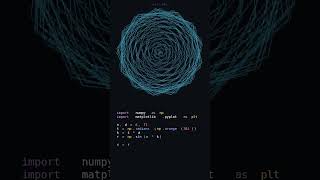 🌹 This is a Maurer Rose — and it’s just 15 lines of Python. #python #coding #animation