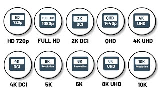 Every Screen Resolution Explained in 7 Minutes