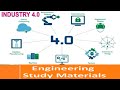 Industry 4.0 | Smart Manufacturing Road Map | Effects | PPT | ENGINEERING STUDY MATERIALS