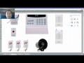 Fortress Security Store S02-B Wireless Home Security Alarm System Kit Review