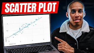 How To Build A Scatter Plot In Qlik Sense | Easy Product Analysis For Beginners