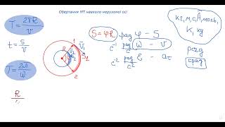 Лекція 1.2. Кінематика абсолютно твердого тіла