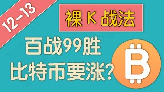 裸K战法，百战99胜！价格行为如何判断？纯干货财富密码，请耐心看完！合约进阶做单必看！【12-13 | 青岚BTC】行情分析 #bitcoin #比特币 #比特幣 #btc #青岚