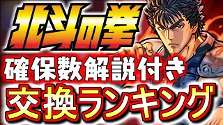 【ガンコラとの比較付き】北斗の拳コラボガチャ 交換ランキング!!確保数目安も含め、微課金目線で徹底解説します。【パズドラ】