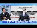 mbn 뉴스와이드 법조계·언론계 강타한 김만배 로비 의혹