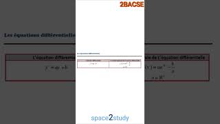 2BACSE Maths Resume  970225