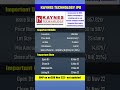 Kaynes Technology IPO Details | Kaynes Technology IPO GMP #ipo #gmp #ipodetails #gmptoday #shorts