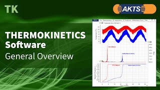 AKTS - THERMOKINETICS Software (TK) - General Overview