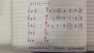 สรุปสถิติรัฐบาลฮานอยเด่นสองตัวบน 10-06-2562