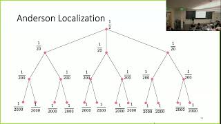 Theo McKenzie | Spectral statistics for sparse random graphs