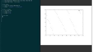 How to draw data lines figure using gnuplot?