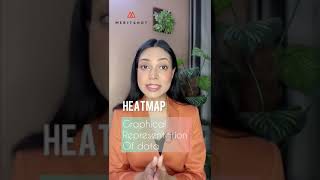 What is a Heat Map? #trending #meritshot #ai #technology