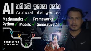 How to learn Artificial intelligence (AI)   for Beginners