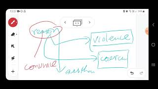 Habermas' critique of Klein's approach to Rationality-5, the structure of arguments \u0026 their elements