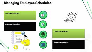 Kronos Time and Attendance Training | Kronos System Tutorial | Kronos Features Training