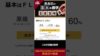 飲食店経営の成功に欠かせない『飲食店の基本の数字 』を解説！（3） #Shorts #飲食店経営 #飲食店繁盛会 #販売促進士 #MSP繁盛プログラム