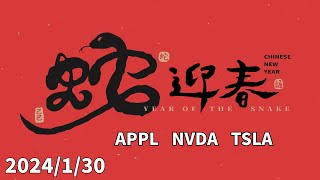 复盘APPL、NVDA、TSLA