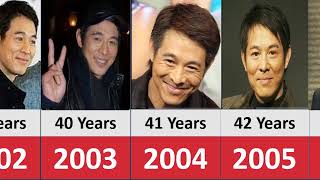 Jet Li: The Fearless From 1970 To 2023