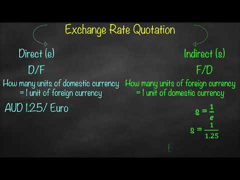 What is direct rate of exchange?