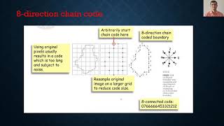 Chain code