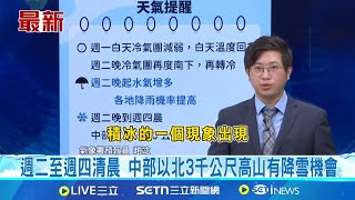 週二晚上再轉冷！強冷空氣籠罩 低溫恐探10度以下 中部以北3千公尺高山有機會降雪 ｜三立新聞網 SETN.com