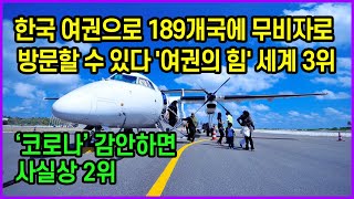 한국 여권으로 189개국에 무비자로 방문할 수 있다! '여권의 힘' 세계 3위