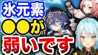 【ver3.6】レイラとドリーはどっちが強い？レイラのシールドは他のキャラと比べてどう？【ねるめろ/切り抜き/原神/実況/げんしん/nerumero】