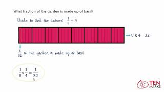 Dividing Unit Fractions by Whole Numbers: 5.NF.7a