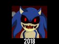 Evolution of Sonic EXE #evolution #shorts