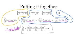 Deriving Differential Conservation of Mass