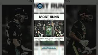Most Runs Pak Vs Nz T20 Series 2023 #shorts#cricketmubara#babarazam#trending#youtubeshorts#PAKvsNZ