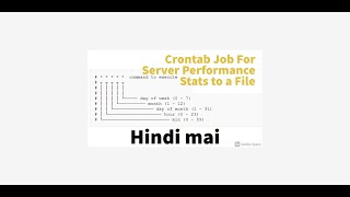 How to create crontab to execute every 5 Minutes interval.
