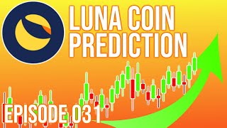 LUNA Price Prediction - Crypto Technical Analysis 29th December 2021