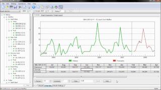 Forecast Pro XE: Overrides
