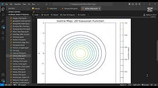 How to Create an Isoline Map in Python | Matplotlib Tutorial | Step-by-Step Guide