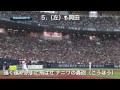 2015年 オリックスバファローズ 開幕予想1 9