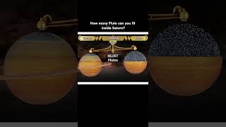 How many Pluto can you fit inside Saturn #Pluto #Saturn #Shorts