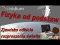 Fizyka od podstaw: Zjawisko odbicia i rozproszenia światła - optyka, fizyka