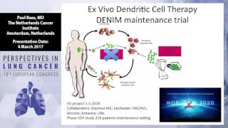 New treatment avenues in malignant mesothelioma