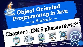 Object Oriented In Java Chapter 1 በአማርኛ! | Part 2 | #Java
