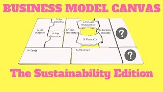 The Sustainable Business Model Canvas, 11 Steps to designing a successful sustainability strategy