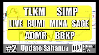 070225 TLKM SIMP LIVE BUMI MINA SAGE ADMR BBKP