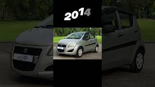 👿Evolution of Maruti Suzuki Ritz (2009-2019) 🔥 #shorts #trending #status #offroad #systummm